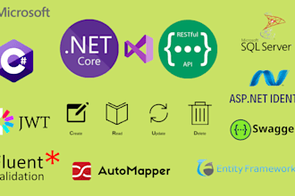create your rest API with asp dot net core web API