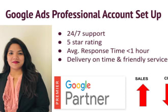setup google shopping ads to drive better ROI