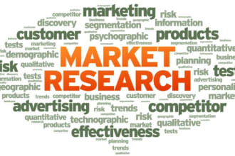 do business research, human resource, marketing, and case study analysis