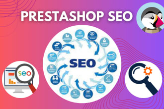 do completely optimize prestashop SEO