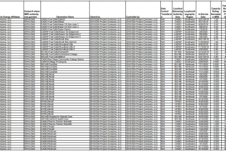 convert data from image to ms word, excel or spreadsheet