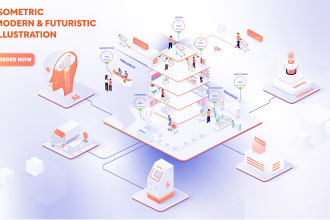 design futuristic 3d or isometric illustrations for your business