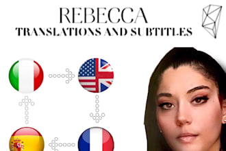 expertly translate your files