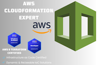 be a cloudformation, AWS expert to automate AWS infrastructure iac