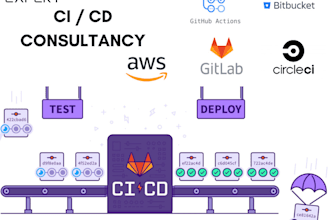 be your web, mobile cicd expert for gitlab, jenkins, github, AWS, azure devops