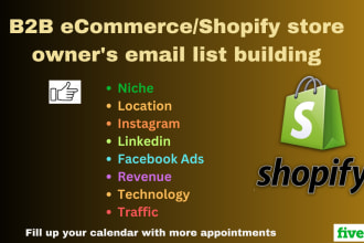 deliver qualified ecommerce leads shopify leads  b2b leads