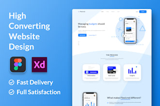 create a responsive web design that sells