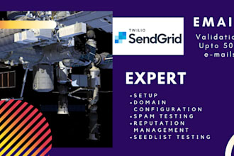 be your sendgrid expert