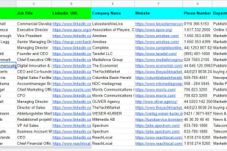 find companies, website, address, phone, contact email etc