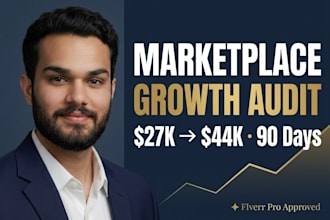 perform an amazon marketplace growth audit for your fba brand
