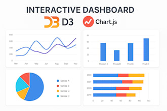 create interactive data visualizations with d3 js or chart js