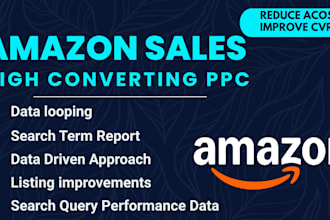 do amazon PPC campaign creation and optimization for amazon fba PPC expert