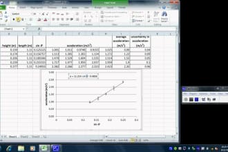 be your market researcher and data analyst