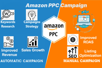 amazon ppc expert amazon ppc campaign fba ppc services ppc optimization