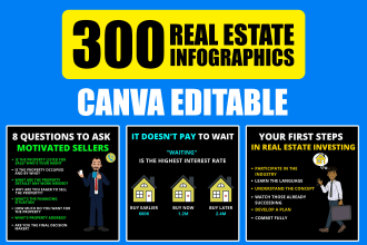 provide real estate success tips infographics for instagram