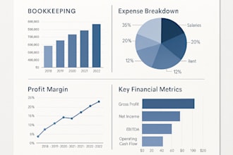 do bookkeeping in quickbooks d365 business central excel and other softwares