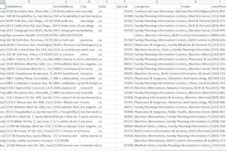 scrape yellow pages emails included