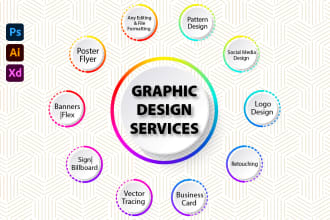 do any graphic design or adobe photoshop work
