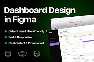 design high quality saas dashboard UI UX in figma