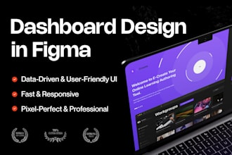 design a high quality saas dashboard UI UX in figma