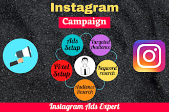 do instagram ads campaign