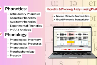do phonetics and phonology analysis using praat, spectrograms, and ipa