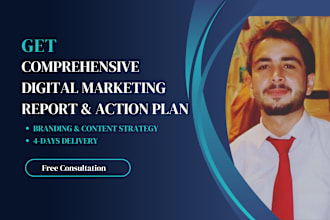 build your content plan, brand marketing and social media strategy