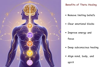 perform strong theta healing to clear subconscious blocks