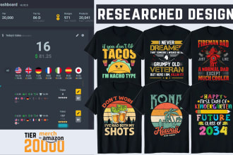 do merch by amazon t shirt design with keywords and merch design for pod sites