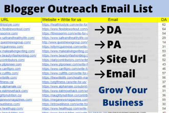 provide you a perfect email list for blogger outreach