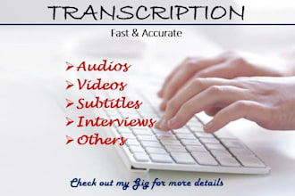transcribe audio and video files in english or german in 24 hours transcription