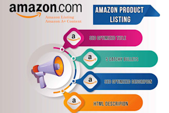 write a great SEO optimized amazon fba product listing