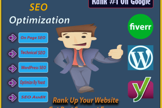 complete wordpress on page SEO by yoast