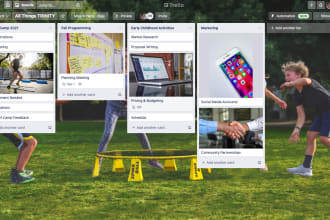 create your custom trello board for business and personal success