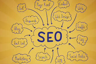 do wordpress SEO and technical on page optimization with yoast or rank math