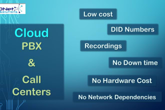 manage cloud pbx and call center