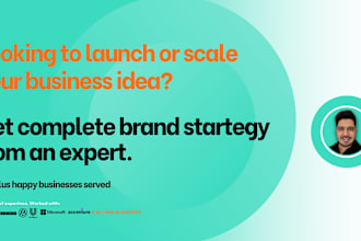 create your brand and marketing strategy