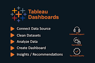 create a dashboard with tableau