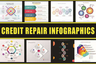 design credit repair tips infographics for instagram