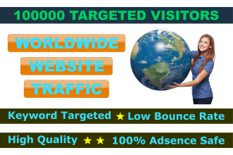 drive keyword targeted website traffic, worldwide visitors