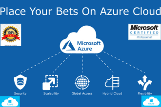 be your microsoft azure expert for any azure services