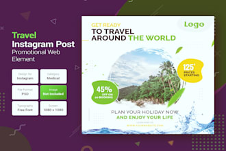 travel blog post with high authority backlinks from guest post for US