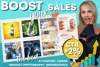 shoot eye catching amazon product photography, infographics, a plus ebc content