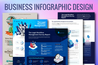 design professional memorable corporate infographics