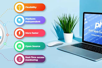 build a custom PHP web application, redesign, or fix bugs