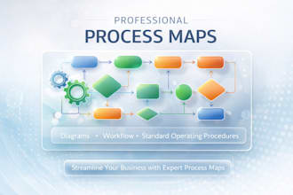 design and draw your process maps