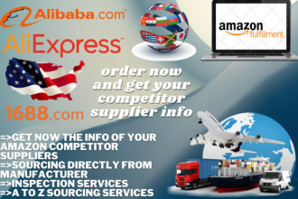 do product sourcing from alibaba, manufacturer, amazon fba product sourcing