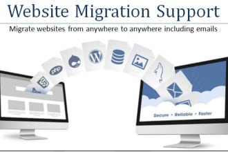 migrate or transfer websites anywhere