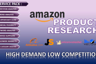 research winning products for your amazon fba pl and wholesale