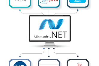 create dot net application, crystal report, desktop application